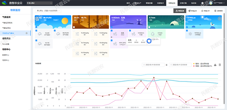 田間小型氣象站墑情監(jiān)測 田間小型氣象站墑情監(jiān)測