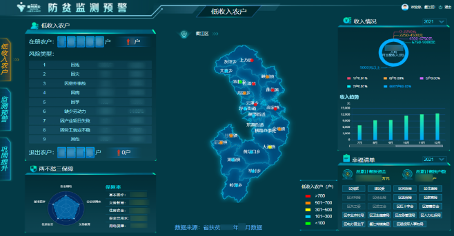 衢江防返貧有妙招 監(jiān)測預(yù)警見實(shí)效