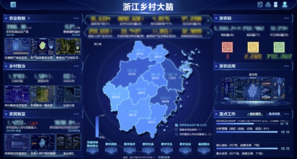 科技強(qiáng)農(nóng)·共富未來 | 托普云農(nóng)閃耀2025浙江農(nóng)博會(huì)